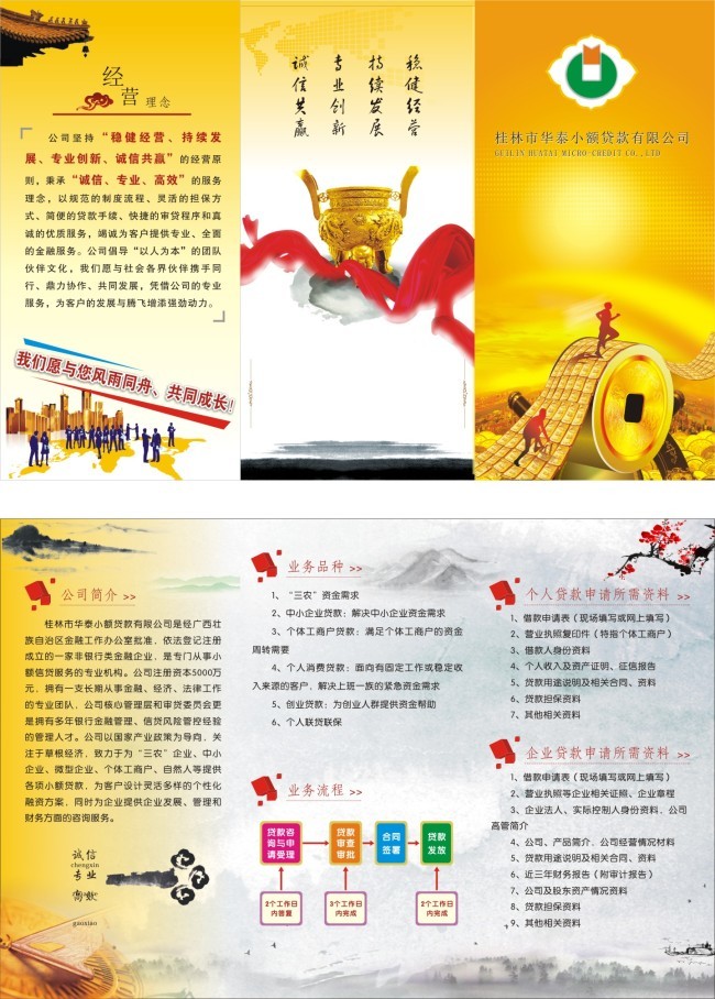 金融信貸三折頁(yè)CDR設(shè)計(jì)在文化傳播中的戰(zhàn)略價(jià)值與應(yīng)用